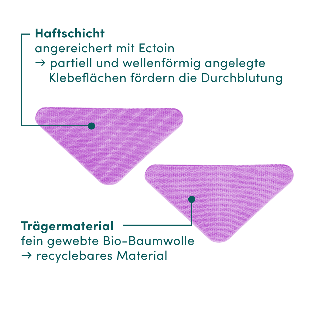 APRICOT Cotton Facial Patches – ectoin anti-rimpel voorhoofd & fronslijnen