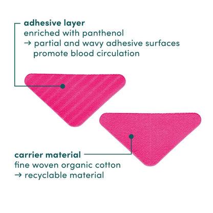 APRICOT Cotton Facial Patches with Panthenol – Verzorgende Anti-Rimpel Pleisters