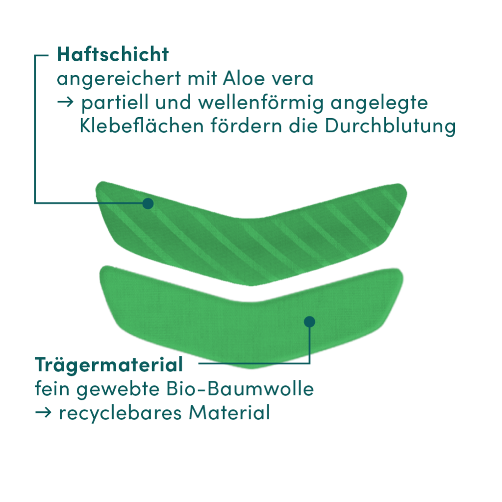 APRICOT Katoenen mondpleisters met Aloë Vera