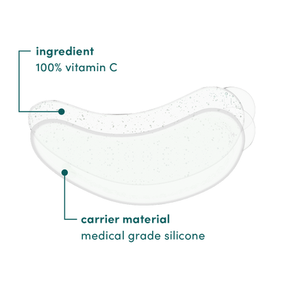 APRICOT Herbruikbare oogmaskers met Vitamine C