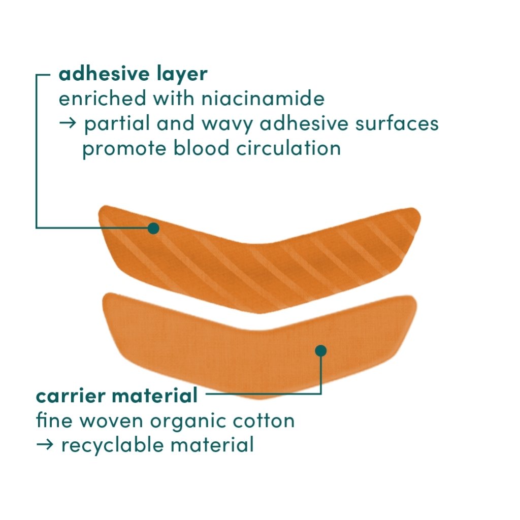 APRICOT Cotton Mouth Patches with Niacinamide - Mini Pack