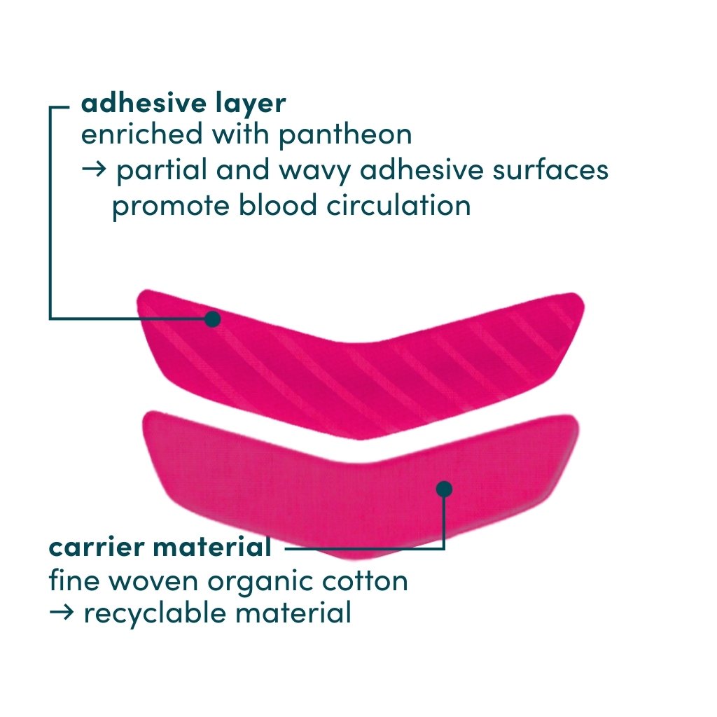 APRICOT Cotton Mouth Patches with Panthenol