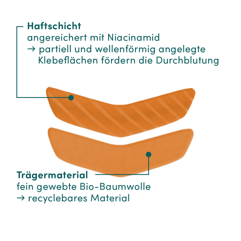APRICOT Katoenen mondpleisters met Niacinamide